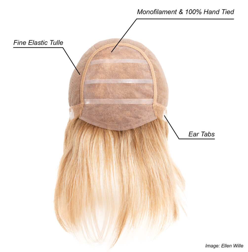 A Guide to Choosing the Perfect Wig Cap Construction for a Ginger Wig