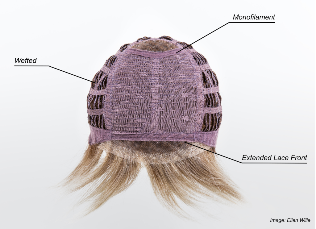 A Guide to Choosing the Perfect Wig Cap Construction for a Ginger Wig