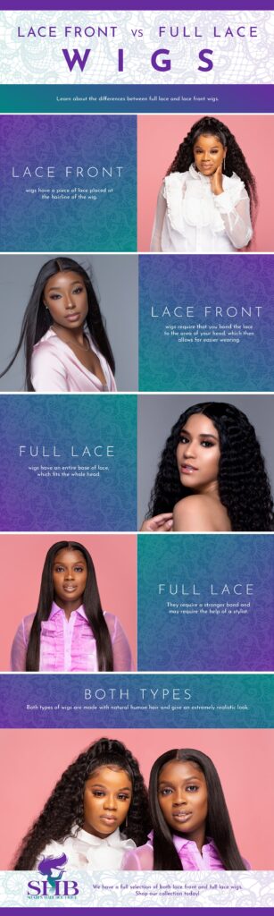 Choosing Between Lace-Front and Full-Lace Wigs