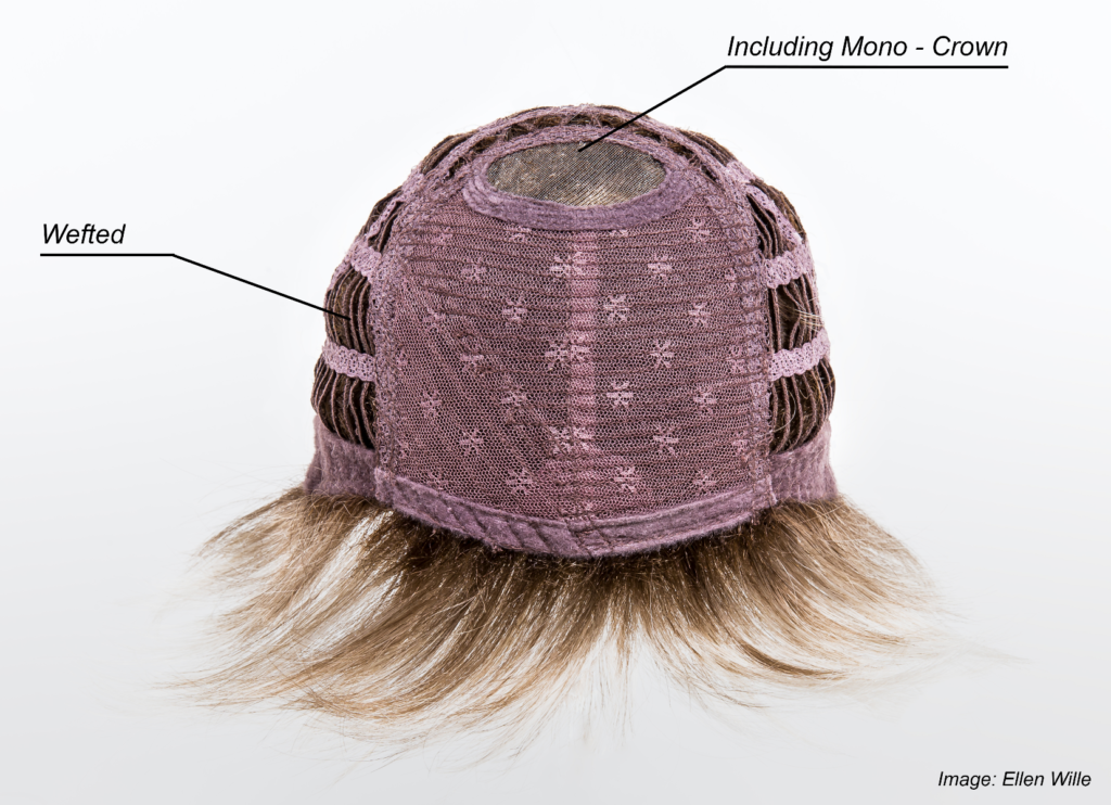 A Comprehensive Guide to Selecting the Perfect Wig Cap Construction for a Ginger Wig