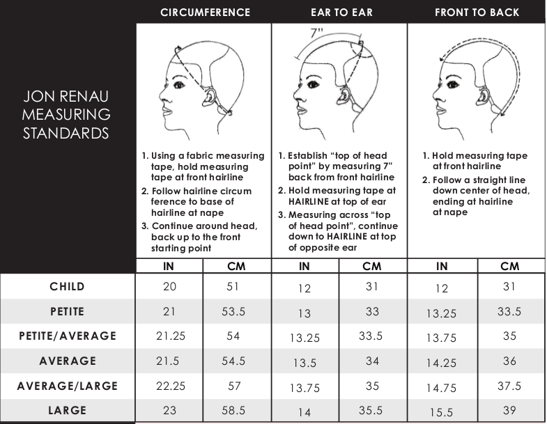 Choosing the Right Wig for a Large Head Size