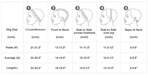 Choosing the Right Wig for a Large Head Size