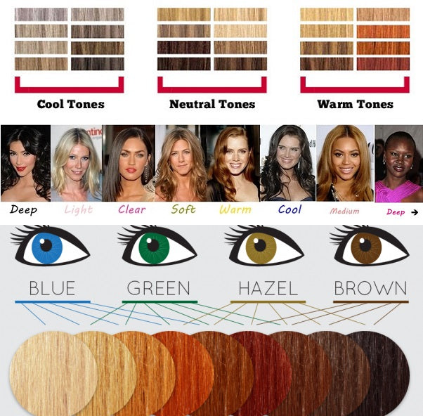 Tips for Selecting the Perfect Ginger Wig for Your Skin Tone